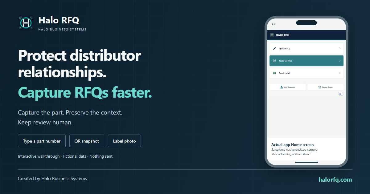 Halo RFQ: protect distributor relationships and capture RFQs faster, beside an actual app Home screenshot in an illustrative phone frame.
